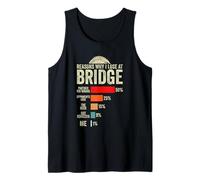 Reasons why i Lose at Bridge Partner Funny Card Game Player Tank Top