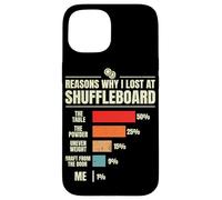 Reasons why i lost at Shuffleboard Funny Case for iPhone 15