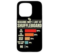 Reasons why i lost at Shuffleboard Funny Case for iPhone 15 Pro