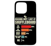 Reasons why i lost at Shuffleboard Funny Case for iPhone 15 Pro Max