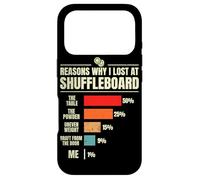 Reasons why i lost at Shuffleboard Funny Case for iPhone 17 Pro