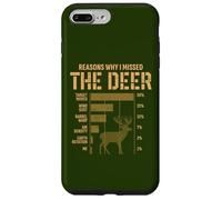 Reasons Why I Missed Funny Deer Hunter Hunting Case for iPhone 7 Plus/8 Plus