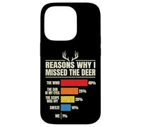 Reasons Why I Missed The Deer Case for iPhone 14 Pro