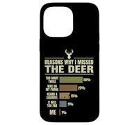 Reasons Why I Missed The Deer Case for iPhone 14 Pro Max