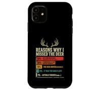Reasons Why I Missed The Deer Funny Hunter Vintage Hunting Case for iPhone 11