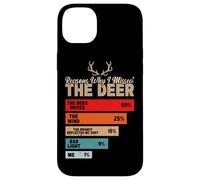 Reasons Why I Missed The Deer Hunting Buck Deer Hunter Funny Case for iPhone 14 Plus