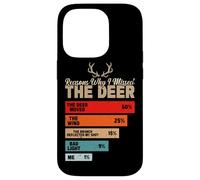 Reasons Why I Missed The Deer Hunting Buck Deer Hunter Funny Case for iPhone 14 Pro
