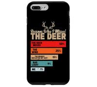 Reasons Why I Missed The Deer Hunting Buck Deer Hunter Funny Case for iPhone 7 Plus/8 Plus