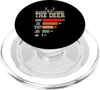 Reasons Why I Missed The Deer Hunting Buck Deer Hunter Funny PopSockets PopGrip for MagSafe