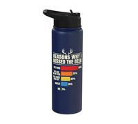 Reasons Why I Missed The Deer Stainless Steel Insulated Water Bottle