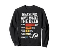 Reasons Why I Missed The Deer Sweatshirt