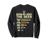 Reasons Why I Missed The Deer Sweatshirt