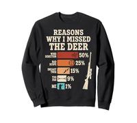 Reasons Why I Missed The Deer Sweatshirt