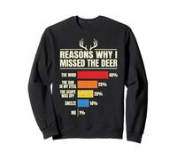 Reasons Why I Missed The Deer Sweatshirt