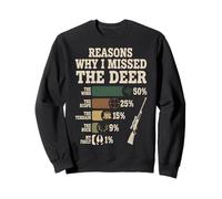 Reasons Why I Missed The Deer Sweatshirt