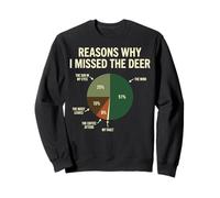 Reasons Why I Missed The Deer Sweatshirt