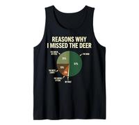 Reasons Why I Missed The Deer Tank Top