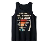 Reasons Why I Missed The Deer Tank Top