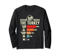 Reasons why i Missed the Turkey Hunting Long Sleeve T-Shirt