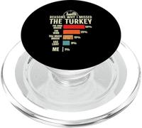Reasons why i missed the Turkey hunting PopSockets PopGrip for MagSafe