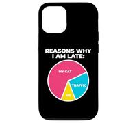 Reasons Why I'm Late My Cat Traffic Me Feline Owner Case for iPhone 12/12 Pro