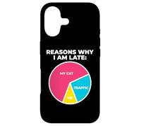 Reasons Why I'm Late My Cat Traffic Me Feline Owner Case for iPhone 17