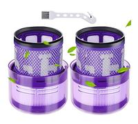 Rebirthcare 2 Pack SV19 Filters for Dyson Omni-Glide Battery Vacuum | Filter for Dyson SV19 Omni-Glide/Omni-Glide+ Battery Vacuum Cleaner HEPA Replacement Filter Replace part #965241-01