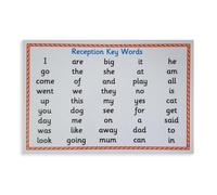 Reception Keywords, Laminated Keyword Pad Poster Canvas Poster Bedroom Decor Landscape Office Room Decor Gift 8" L X 12" W