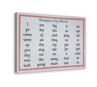 Reception Keywords, Laminated Keyword Pad Poster Canvas Poster Bedroom Decor Landscape Office Room Decor Gift 12" L X 18" W