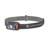 Rechargeable Head Torch LED Headlamp Waterproof Hiking Adjustable Intensity 300