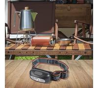 Rechargeable LED Head Torch, 90° Adjustable Headlight with Motion Sensor, 5 Brightness Modes, USB Charging, Compact ABS Design for Running Camping DIY Black