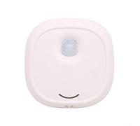 Rechargeable Pet Purifier Featuring Negative For Ion For Cat Litter Boxes To Neutralize And Provide Clean Air With Long Lasting Power