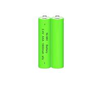 Rechargeable Razor Battery,2.4V 1800mA, Compatible With Philips S5010, S5011, S5013, S5015, S5040, S5050, S5070, S5072, S5075, S5077(1PC)