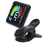Rechargeable Tuner-Metronome Combo with Clip-On Design LED Display & Auto-Detection for Guitar Ukulele Violin Bass
