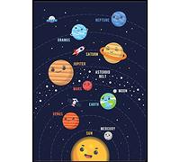 Recognise Design Kids Nursery Educational Solar System Space Planets Poster Print Only | Children's Bedroom Room Decor | Colourful Fun Educational Posters Stars Night Sky Wall Art (A3)