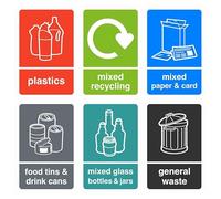 Recycling signs complete pack of 6 essential for recycling bins- 1.2mm Rigid plastic for indoor/outdoor usage (150mm x 100mm) Viewing Distance within 3m.