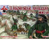 Red Box 1/72 Turkish Siege Artillery. Mortar, 16th century # 72070 - Plastic ...