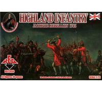 Red Box RB72050 - 1:72 Highland Infantry 1745, Jacobite Rebellion - New
