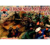 Red Box RB72069 1:72 Turkish Siege Artillery