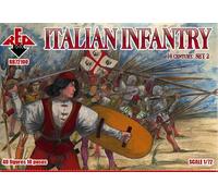 Red Box RB72100 1:72 Italian Infantry