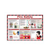 Safety First Aid Group Electric Shock Poster, Laminated (59x42cm)