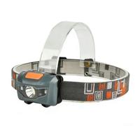Red Light LED Headlamp 44g for Night Hiking | 44g ultra-light weight, white and red dual LEDs, comfortable for long wear, hiking running cycling(Gray 5.9*3*4cm)