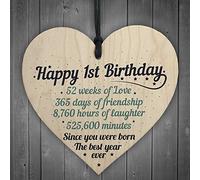 RED OCEAN 1st First Birthday Baby Daughter Son Grandson Grandaughter Nephew Niece