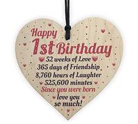 RED OCEAN Happy 1st First Birthday Baby Daughter Son Grandson Grandaughter Nephew Niece Gifts