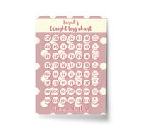 RED OCEAN Polka Dot Weight Loss Chart A4 Personalised Print Motivational Diet Goal Weight Tracker Watchers Gift For Her Women (4-8 Stone, 210x297)