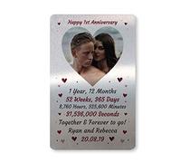 Red Ocean Special 1st Anniversary for Husband Wife Boyfriend Girlfriend Personalised Wallet Card Insert Keepsake