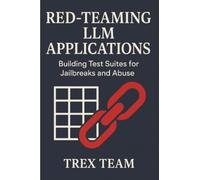 Red-Teaming LLM Applications: Building Test Suites for Jailbreaks and Abuse