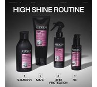 Redken Acidic Color Gloss 1-Min Mask, 250ml