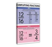 Reduction, Simplifying Fractions, Educational Poster, Mathematics, Classroom Canvas Poster Wall Art Decor Print Picture Paintings for Living Room Bedroom Decoration 12x18inch(30x45cm)