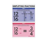 Reduction, Simplifying Fractions, Educational Poster, Mathematics, Classroom Canvas Poster Wall Art Decor Print Picture Paintings for Living Room Bedroom Decoration 24x36inch(60x90cm)
